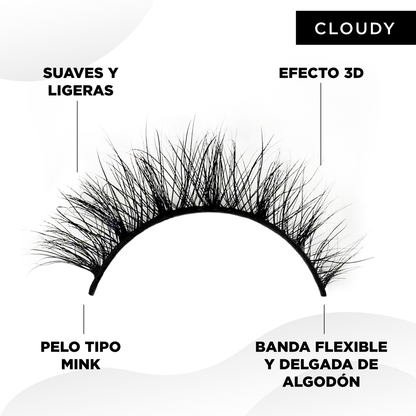Cloudy